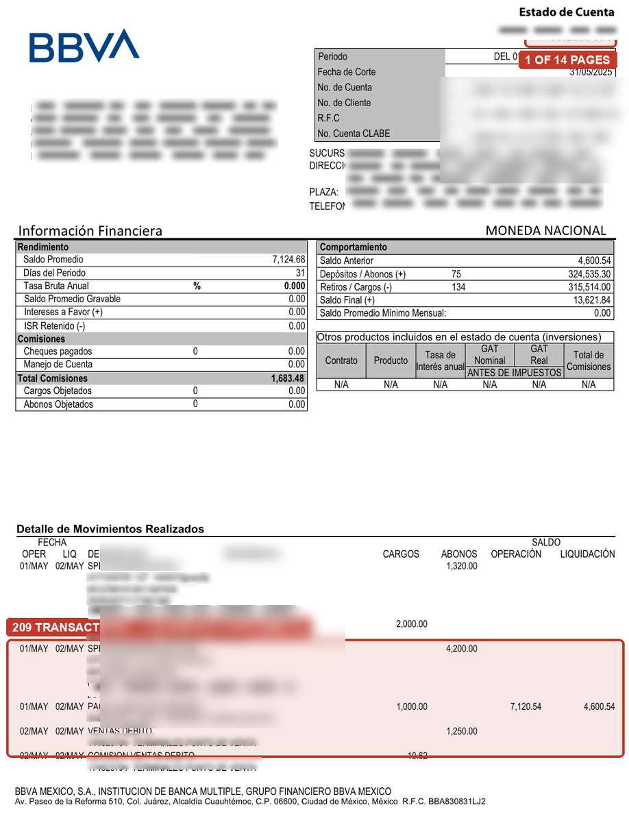 A 14-page BBVA statement from Mexico with about 209 transactions; LlamaExtract captured only 29