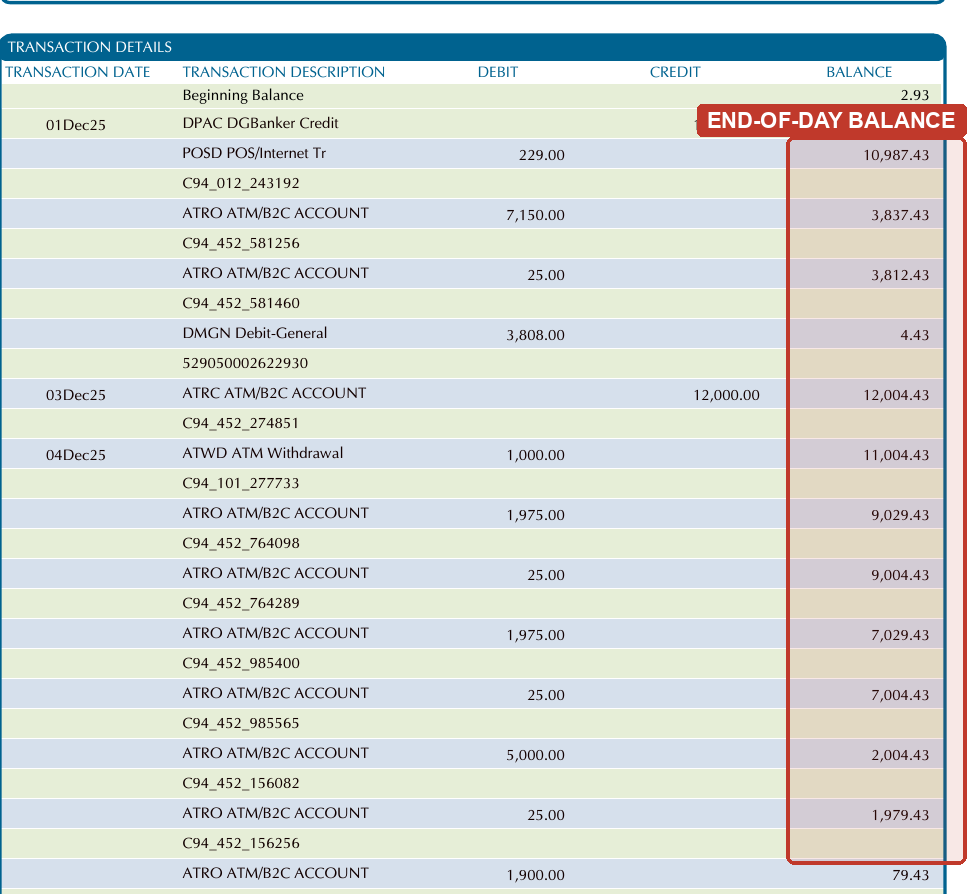Security Bank statement showing a running end-of-day balance column on every transaction row